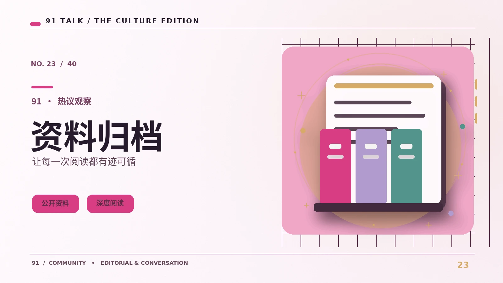 本周的主题阅读