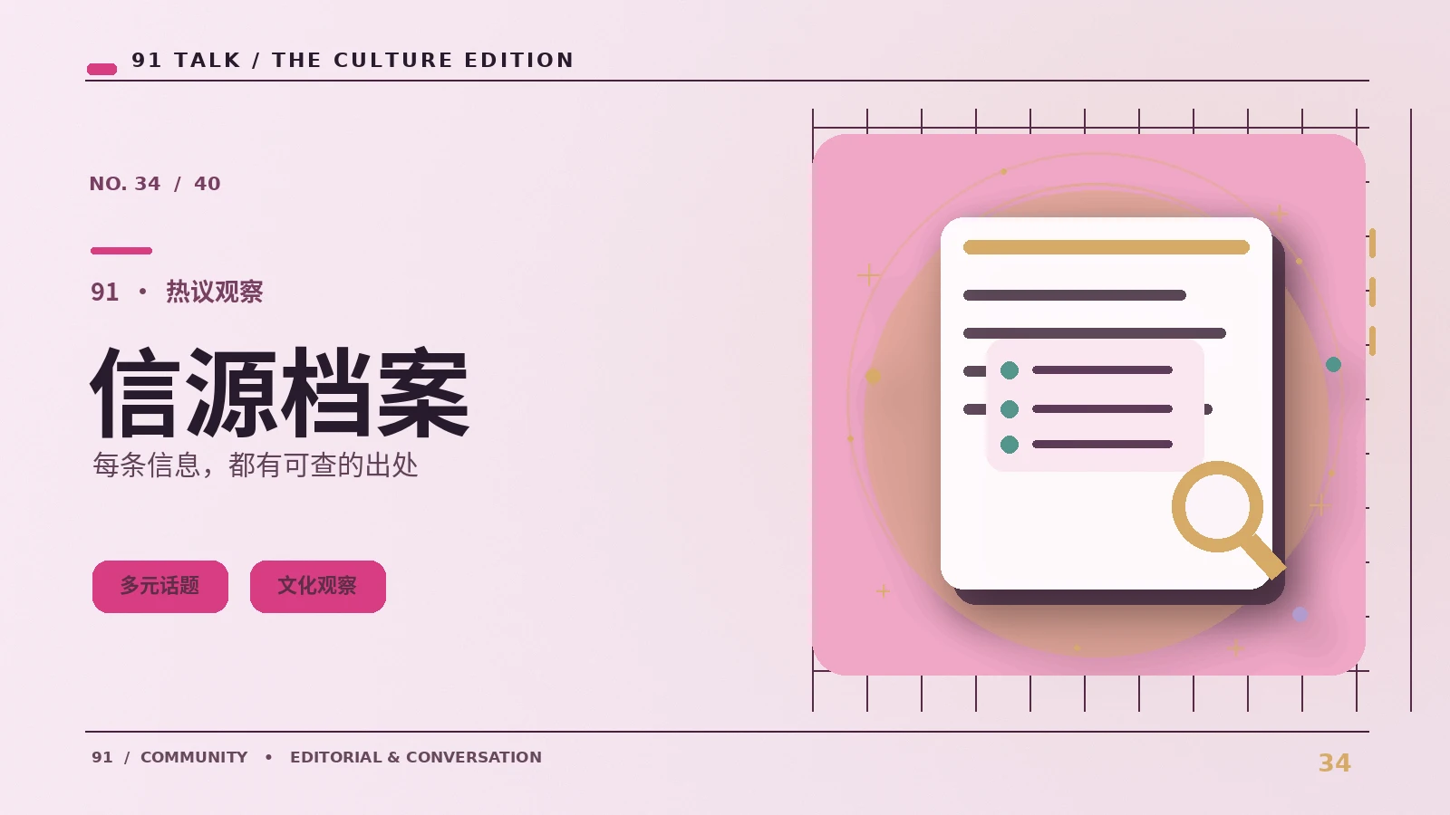 社交平台图片的来源链如何保存