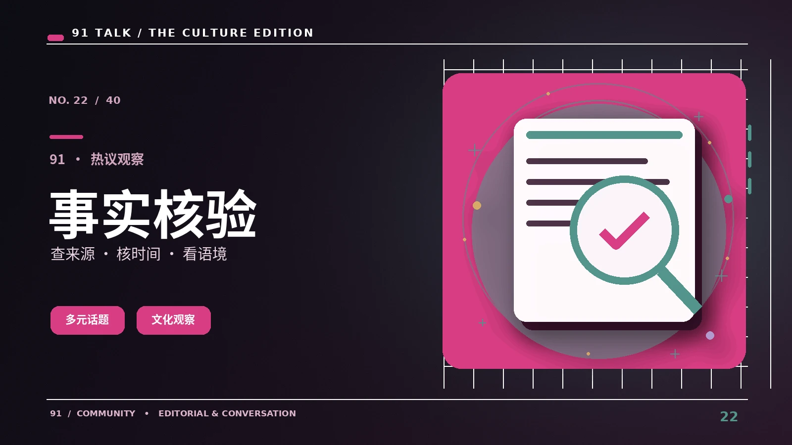 核实四步法